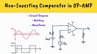 NonInverting Comparator in OPAMP  Hindi  Comparators in OpAmp [upl. by Nanoc242]