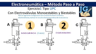 Válvulas Monoestables Biestables  Contadores Temporizadores  Tipo UPC 2020 2  Ejerc1 y 2 [upl. by Trepur]