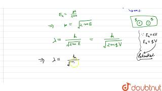 DE BROGLIE WAVELENGTH ASSOCIATED WITH CHARGED PARTICLE [upl. by Caravette]