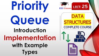 L25 Priority Queue Introduction  Implementation with Example  Types  Data Structures Lectures [upl. by Del]