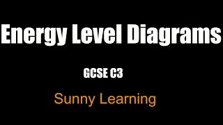 Energy Level Diagrams  GCSE AQA Chemistry [upl. by Attenat]