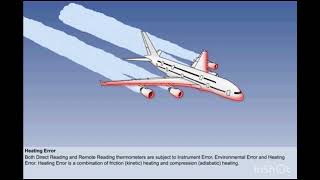 Temperature Direct and Remote Reading Thermometers TAT  Chapter 1  Instrument  CPL  ATPL [upl. by Sadella]