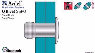 AVDEL  Q Rivet Breakstem Rivets [upl. by Fawnia]