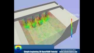 Simple beginning 3D OpenFOAM Tutorial [upl. by Hanan]