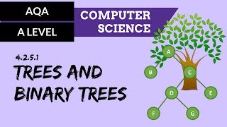 AQA A’Level Trees amp Binary trees [upl. by Eitsyrhc309]