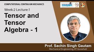 Lec 3 Tensor and Tensor Algebra  1 [upl. by Evangelist]