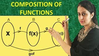 CALCULUS COMPOSITION OF FUNCTIONS CBSE CLASS XII 12th Maths [upl. by Spevek]