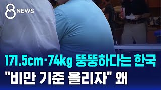 1715cm·74kg 뚱뚱하다는 한국…quot비만 기준 올리자quot 왜  SBS 8뉴스 [upl. by Ynnus40]