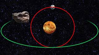 GCSE Physics Gravity and Orbits [upl. by Wendolyn]