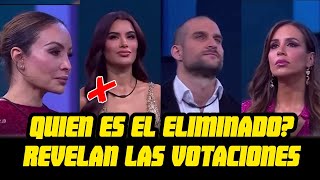 REVELAN LAS VOTACIONES QUIEN ES EL ELIMINADO  LA CASA DE LOS FAMOSOS EN VIVO [upl. by Aubrey]