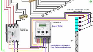 3 Phase Wiring Installation in House  3 Phase Distribution Board Diagram  Urdu amp Hindi [upl. by Ahsian965]