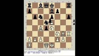 Petrov N vs Guseinov G  Julius Baer Gen Cup PlayIn 2024 chess com INT R5 [upl. by Eversole]