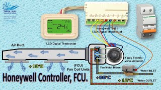 Fan coil Unit Full wiring with Honeywell Thermostat FCU and Actuator hvac honeywell coldroom [upl. by Fermin]