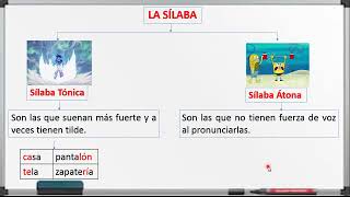 Identificación de sílaba tónica y átona en palabras [upl. by Yna588]