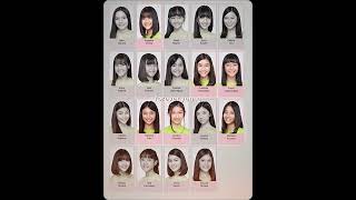 gen 7 jkt48 jkt48christyjkt48ollajkt48freyajkt48elijkt48 jessijkt48muthejkt48subscribeedit [upl. by Bowman]