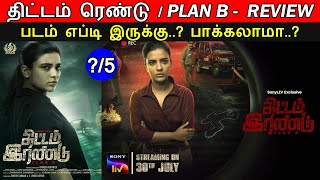 Plan B  Movie Review amp Ratings  Trendswood [upl. by Petey]