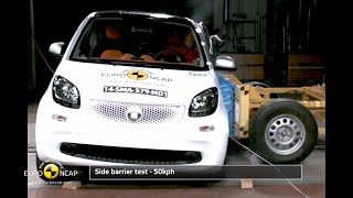 Euro NCAP  Crash Test of 2014 Smart fortwo  4 star safety rating [upl. by Yruoc]