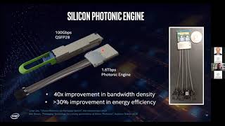 The Promise of CoPackaged Optics Paving the Way for Improved Power Efficiency Size and Cost [upl. by Lrig765]