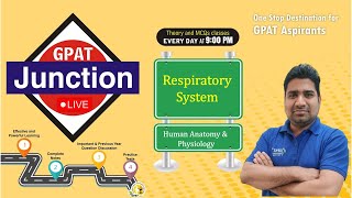 GPAT JUNCTION  Respiratory System HAP GPAT 202425 gpat2024gpat2025 🎯✍️ [upl. by Annahael899]