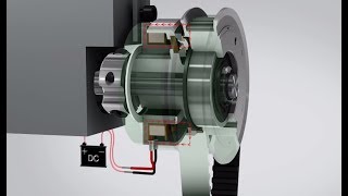 Electromagnetic Clutches  How It Works [upl. by Nosredna]