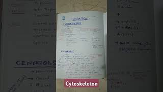 Cytoskeleton Cell structure [upl. by Neslund220]