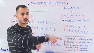 Calculus 2  Monotonicity of Sequence شرح [upl. by Azilem]