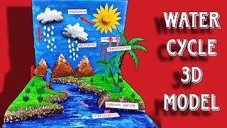 Water Cycle Project 3D Model For School Science ExhibitionWater Cycle Model3D Science Model [upl. by Winona672]