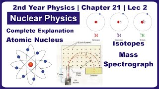 Atomic Nucleus  Isotopes  Mass Spectrograph  2nd Year Physics Chapter 21 Nuclear Physics [upl. by Eidnahs]