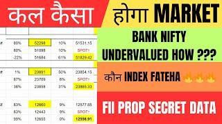 FII Future And Option Data Analysis For Tomorrow 25 Oct 2024  Nifty And Bank nifty Analysis [upl. by Oiracam]