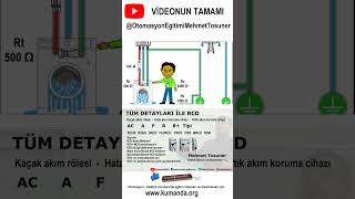 Tüm detayları ile RCD Kaçak akım rölesi 5 saat 20 dakika [upl. by Nieberg]