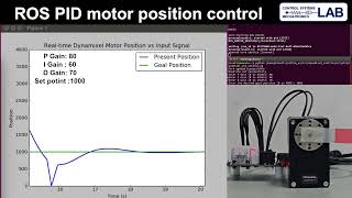 Servo Control Demo Using Dynamixel Motor PID Control and ROS 기계공학 실험 A [upl. by Atims]