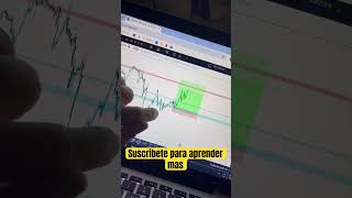 Entrada en GBPJPY 180 pips trading forex fx trade gbp jpy gbpjpy pips [upl. by Anilahs]