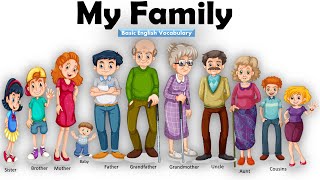 Learn Family Members With Names  My Family Members  Learn About Family  Basic English Learning [upl. by Jr354]