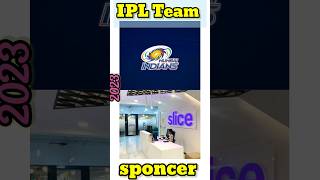 The 1 Billion IPL Sponsorship Frenzy IPL Teams amp Sponsors 2023 ipl cricket ipl2023 ipl2024 [upl. by Ryder]