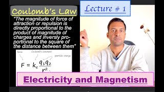 Lec  2  HRK 251 Elec Charge amp Coulombs Law  Electricity and Magnetism HRK Vol 2Urdu Hindi [upl. by Eelaroc237]