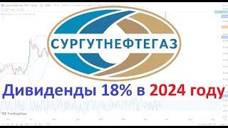 СУРГУТНЕФТЕГАЗ ► 18 ДИВИДЕНДЫ И СИЛЬНЫЙ ОТЧЕТ ► РАЗБОР КОМПАНИИ [upl. by Kreitman]