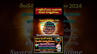 Surya Grahan 2024 in india date amp time 2 October 2024 Surya grahan shortsytsho rtsviraltrending [upl. by Anjali269]