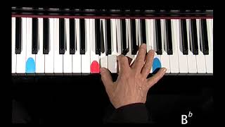 How to play Cheers Theme Song Piano Lesson 3 [upl. by Letisha825]