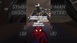 Symbiote SpiderMan Insomniac PS5 Peter Vs The SpiderVerse [upl. by Annawad]