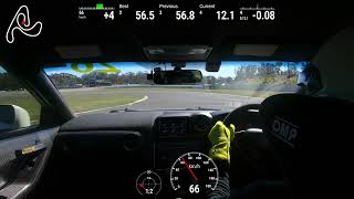 NSW Supersprint Rd 5  15 Sep 2024 [upl. by Possing162]