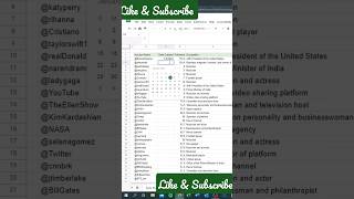 Quick Creat Date picker in Excel Sheet or Google Sheet  learneverythingonline4u shorts excel [upl. by Roybn]