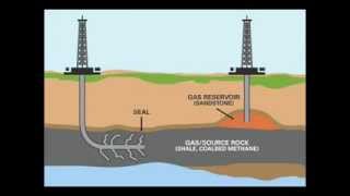 Fracking Explained In Two Minutes [upl. by Pettiford421]