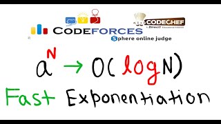 Fast Exponentiation  an in Ologn [upl. by Stephani]