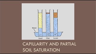 CEEN 641  Lecture 4  Capillarity Partial Saturation and Intro to Unsaturated Soil Mechanics [upl. by Nytsud]