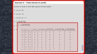 Matematica I  Logica matematica  Esercizi desame TRAILER [upl. by Adlemi]