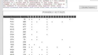 Cryptography  Breaking the Vigenere Cipher [upl. by Arahc441]