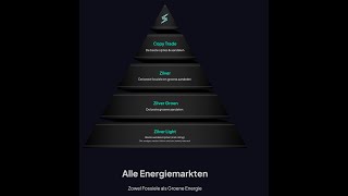 Rendement 10 MAANDEN niet 10 dagen  238 [upl. by Llednahs]