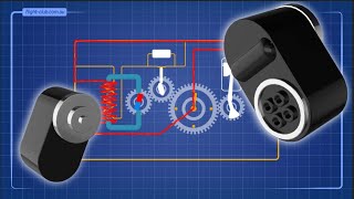 How Magneto Works  Simply explained for student pilots [upl. by Daffie]