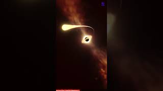 Magnetar Stars Are More Dangerous Than Black Holes  Facts Malayalam  47 ARENA shortsmalayalam [upl. by Gnep]