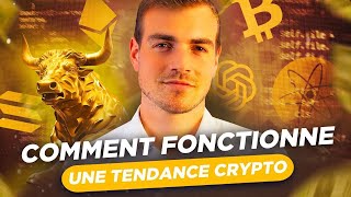 Sur quelles tendances crypto investir en 2024 [upl. by Laurance]